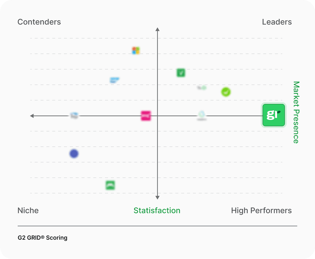 Interface de chat EcoPilot